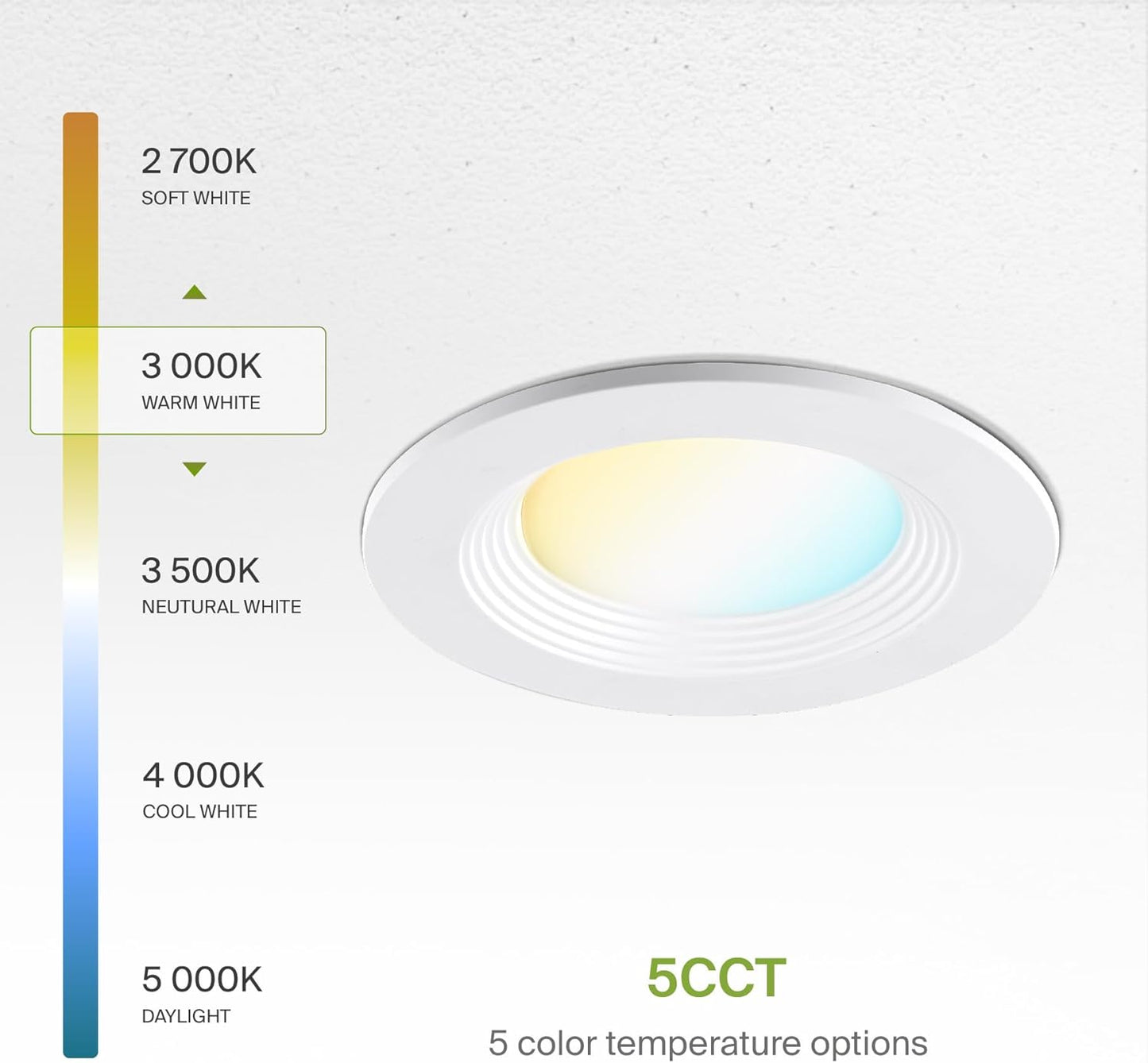 ASD Lighting LED Round Downlight Retrofit Kit 4" 8.6W 120V CCT Selectable 2700/3000/3500/4000/5000K Dimmable PC, Baffle Trim, White UL