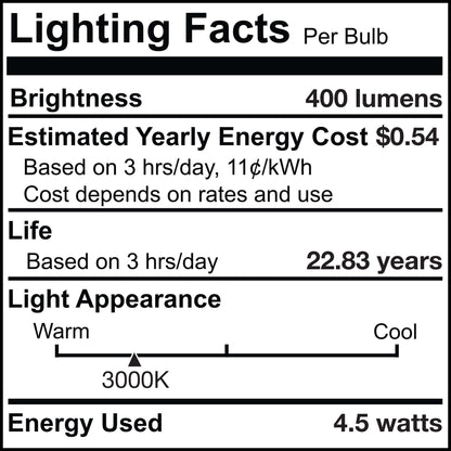 BULBRITE LED T4 DOUBLE-CONTACT BAYONET (BA15d) 4.5W DIMMABLE LIGHT BULB 3000K/SOFT WHITE 35W INCANDESCENT EQUIVALENT 2PK (770619)
