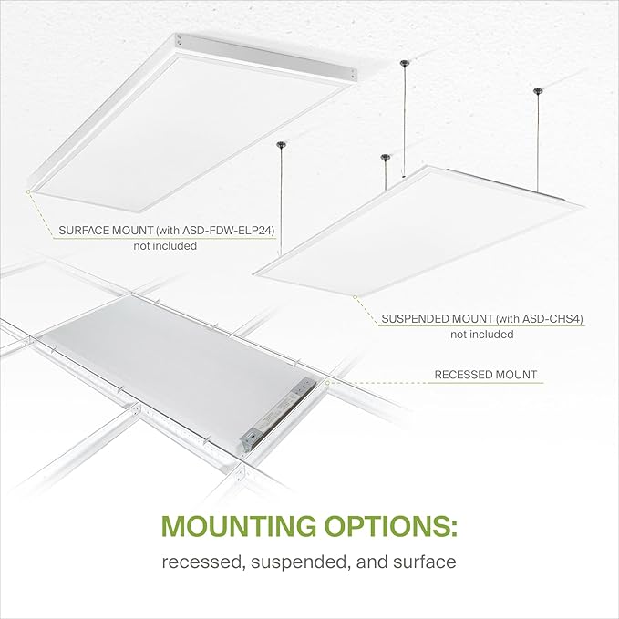 ASD Lighting LED Back-Lit Flat Panel 2x4 50W 4000K Dimmable UL DLC Premium