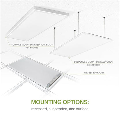 ASD Lighting LED Back-Lit Flat Panel 2x4 50W 4000K Dimmable UL DLC Premium