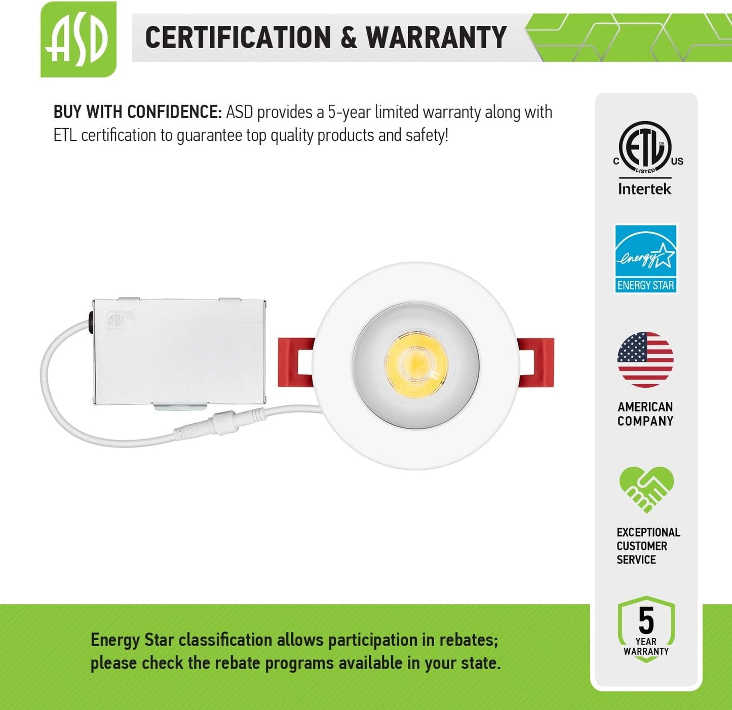 ASD Lighting LED Trimless Downlight Round 2inch 8W 120V Triac 2700/3000/3500/4000/5000K White ETL Energy Star