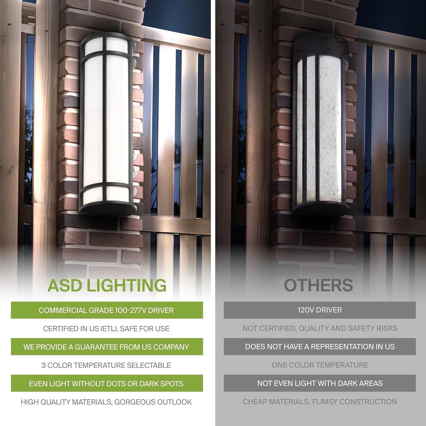 ASD Lighting LED Outdoor Wall Sconce 24" 23W 120-277V CCT Selectable 3000/4000/5000K Oil Rubbed Bronze ETL Energy Star