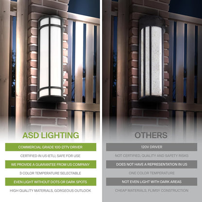 ASD Lighting LED Outdoor Wall Sconce 24" 23W 120-277V CCT Selectable 3000/4000/5000K Oil Rubbed Bronze ETL Energy Star