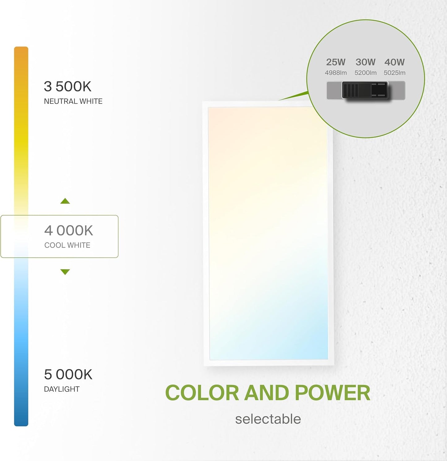ASD Lighting LED Back-Lit Panel 2x4ft 25/30/40W 120-277V 0-10V Dimmable 3500/4000/5000K White UL DLC Premium 4 pack