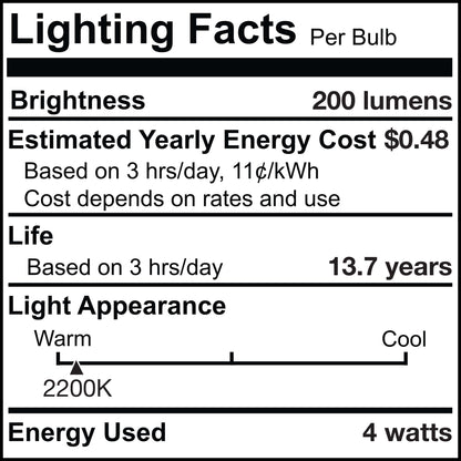 BULBRITE FIXTURES DIRECT WIRE PENDANT KIT VINTAGE GUNMETAL SOCKET WITH SILVER CORD AND LED BEEHIVE SHAPED MEDIUM SCREW (E26) 4W DIMMABLE GRAND NOSTALGIC FILAMENT LIGHT BULB 2200K/AMBER 60W INCANDESCENT EQUIVALENT 1PK (810082)