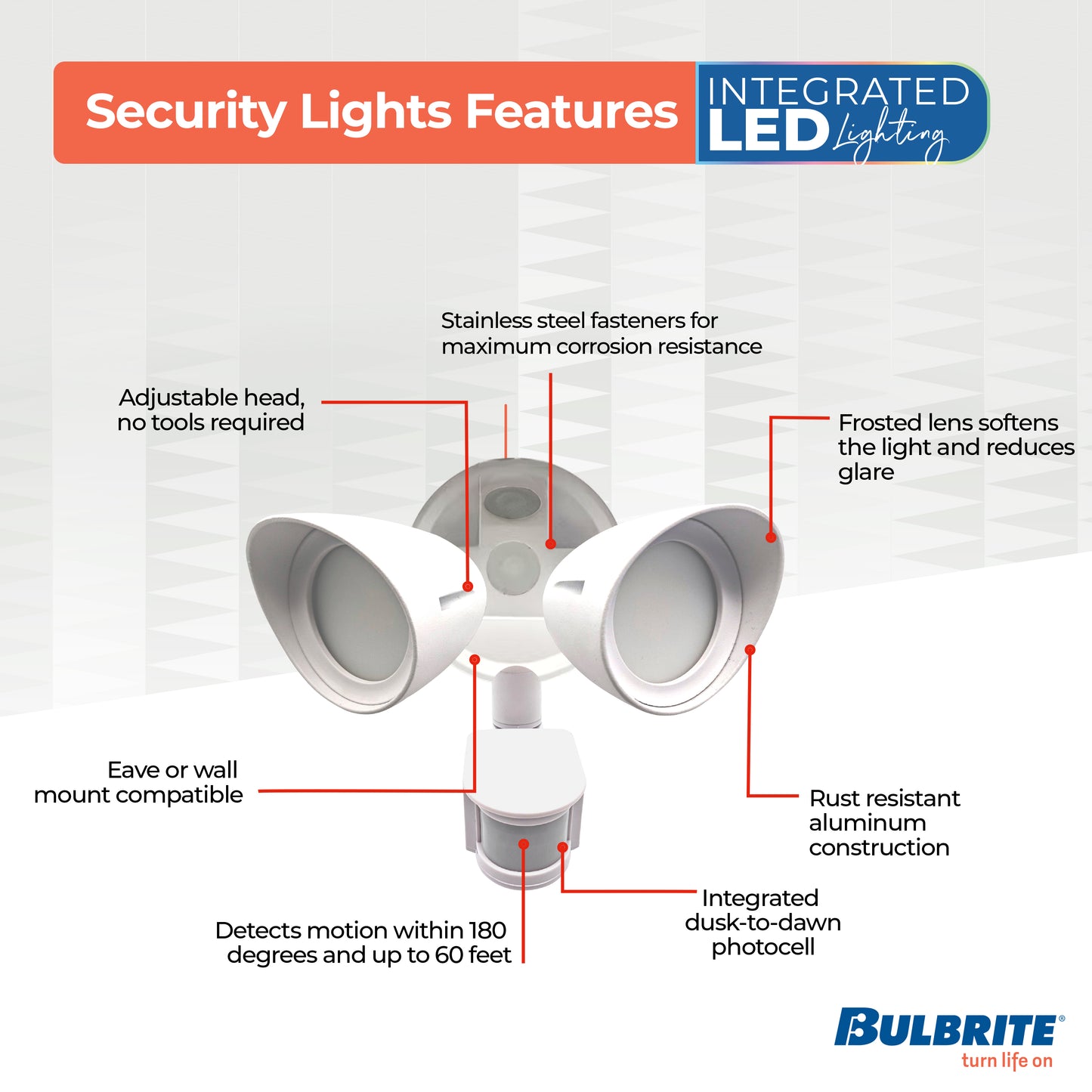 Bulbrite 773702 Motion Sensor / Dusk-To-Dawn Wired Outdoor 2-Head LED Security Flood Light, White