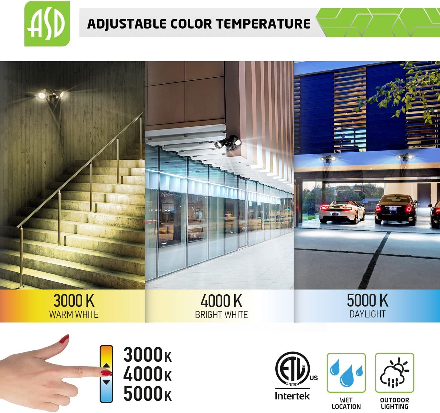 ASD Lighting LED Security Floodlight DOB 2 round heads 25W CCT Selectable 3000/4000/5000K with 180° Motion Sensor and Photocell Black ETL