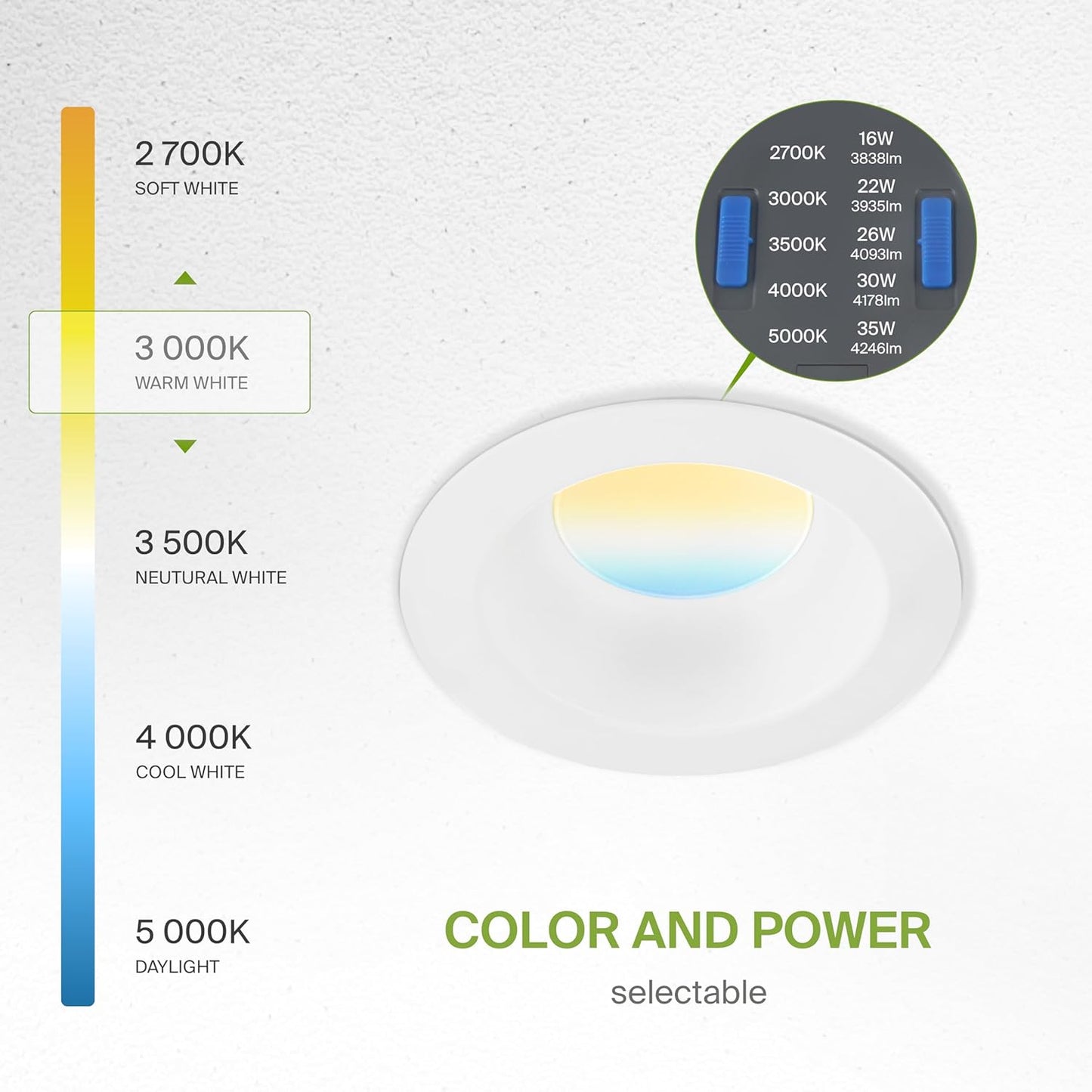 ASD Lighting LED Commercial Downlight Round 8inch 16/22/26/30/35W 120-277V 0-10V Dimmable 125Lm/W 2700/3000/3500/4000/5000K White ETL ES