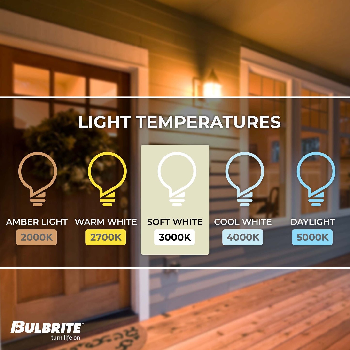 BULBRITE HALOGEN T4 MINI-CANDELABRA SCREW (E11) 250W DIMMABLE LIGHT BULB 2900K/SOFT WHITE 5PK (610251)