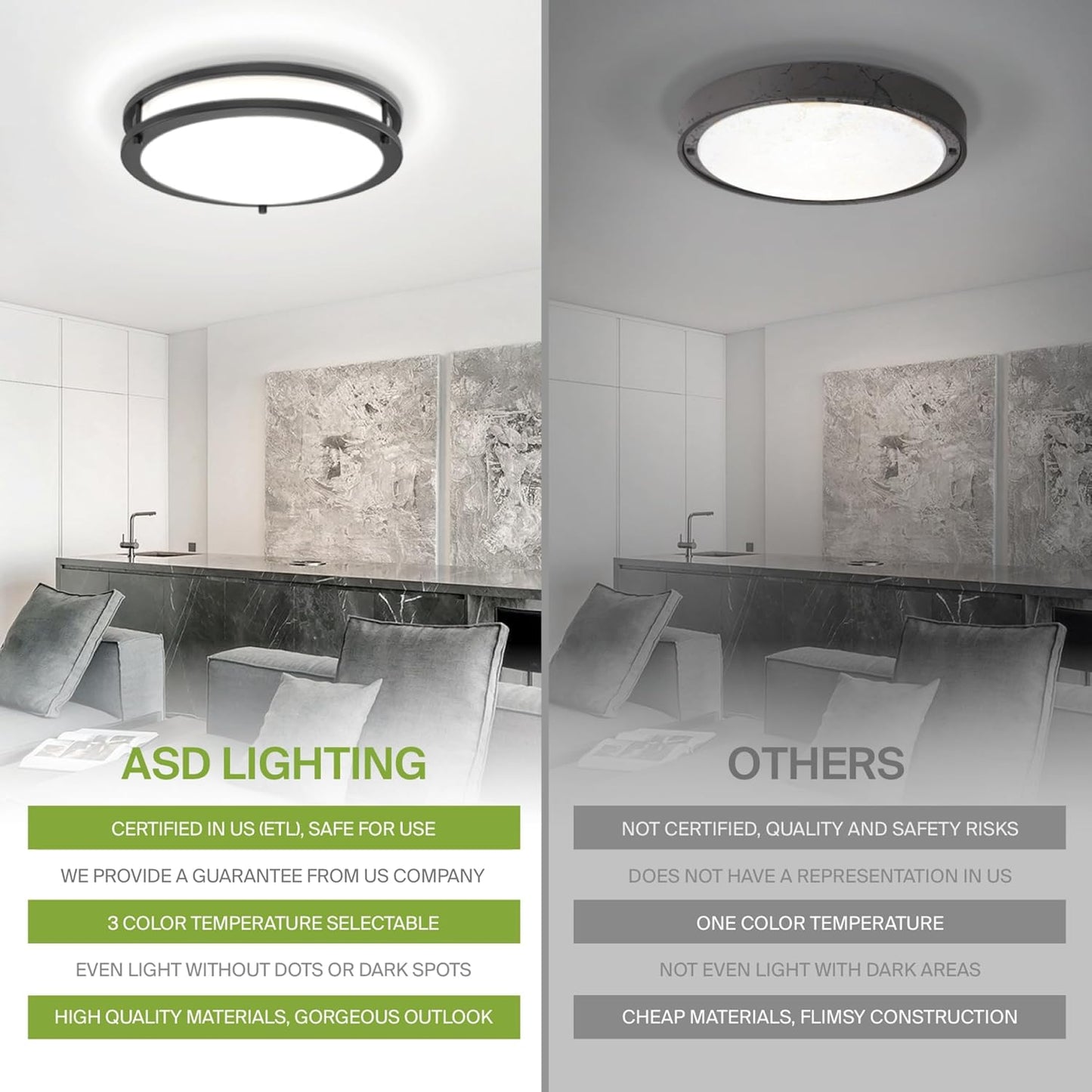 ASD LED Double Ring Flushmount 12" 20W 120V CCT Selectable 3000/4000/5000K Dimmable Black ETL Energy Star