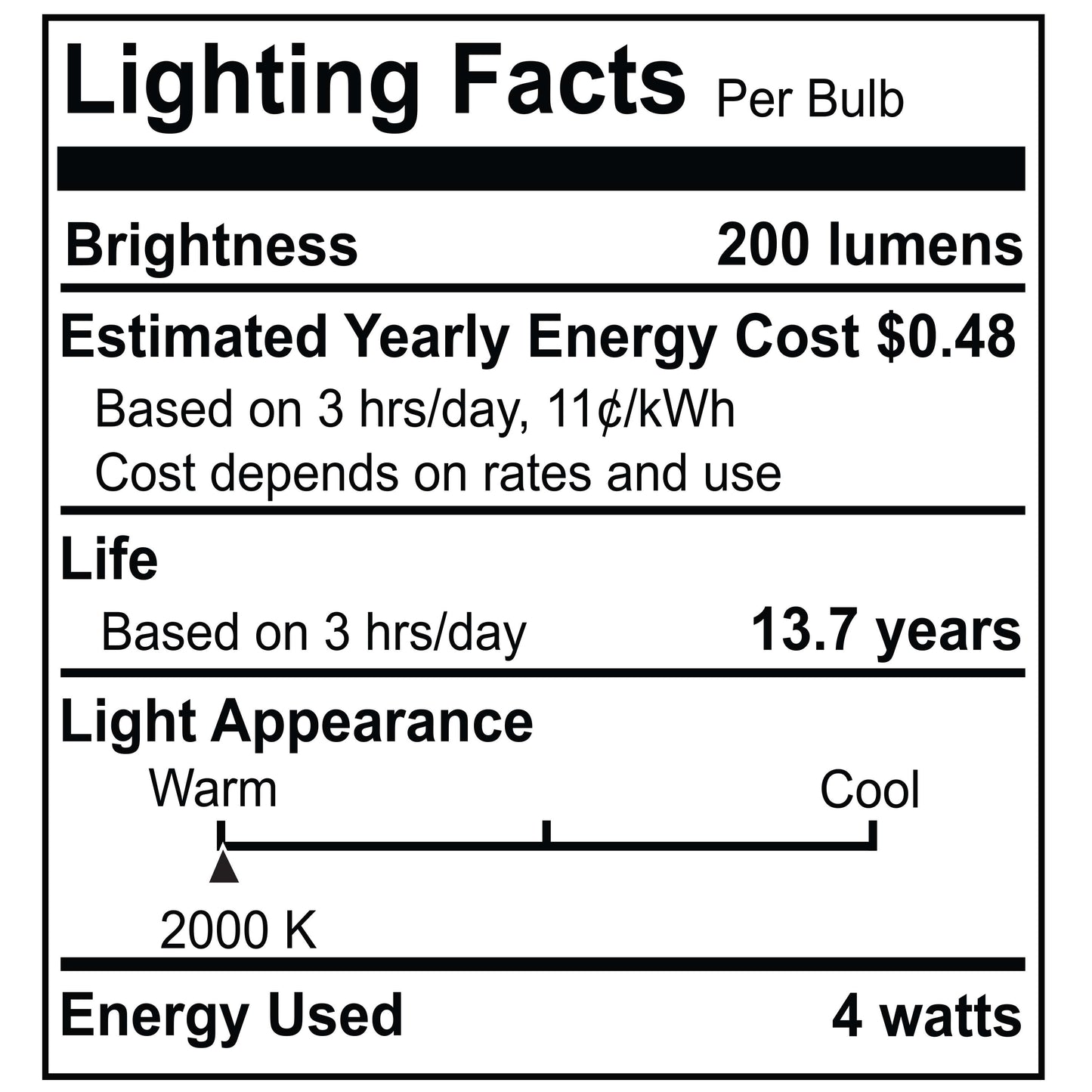 Bulbrite LED Grand Bulb and Pendant Kit of (1) 4 Watt Antique Glass 12" Jewel Shaped Bulb and (1) White Marble Open Socket Pendant on White Fabric Braided Cord - 2000K (Amber Light)