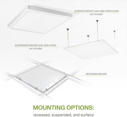 ASD Lighting LED Back-Lit Panel 2x2ft 20/25/30W 120-277V 0-10V Dimmable 3500/4000/5000K White UL DLC Premium 4 pack