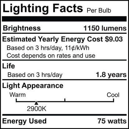 Bulbrite Pack of (5) 75 Watt 120V Dimmable Clear T8 Double Envelope Halogen Mini Light Bulbs with Medium (E26) Base, 2900K Soft White Light