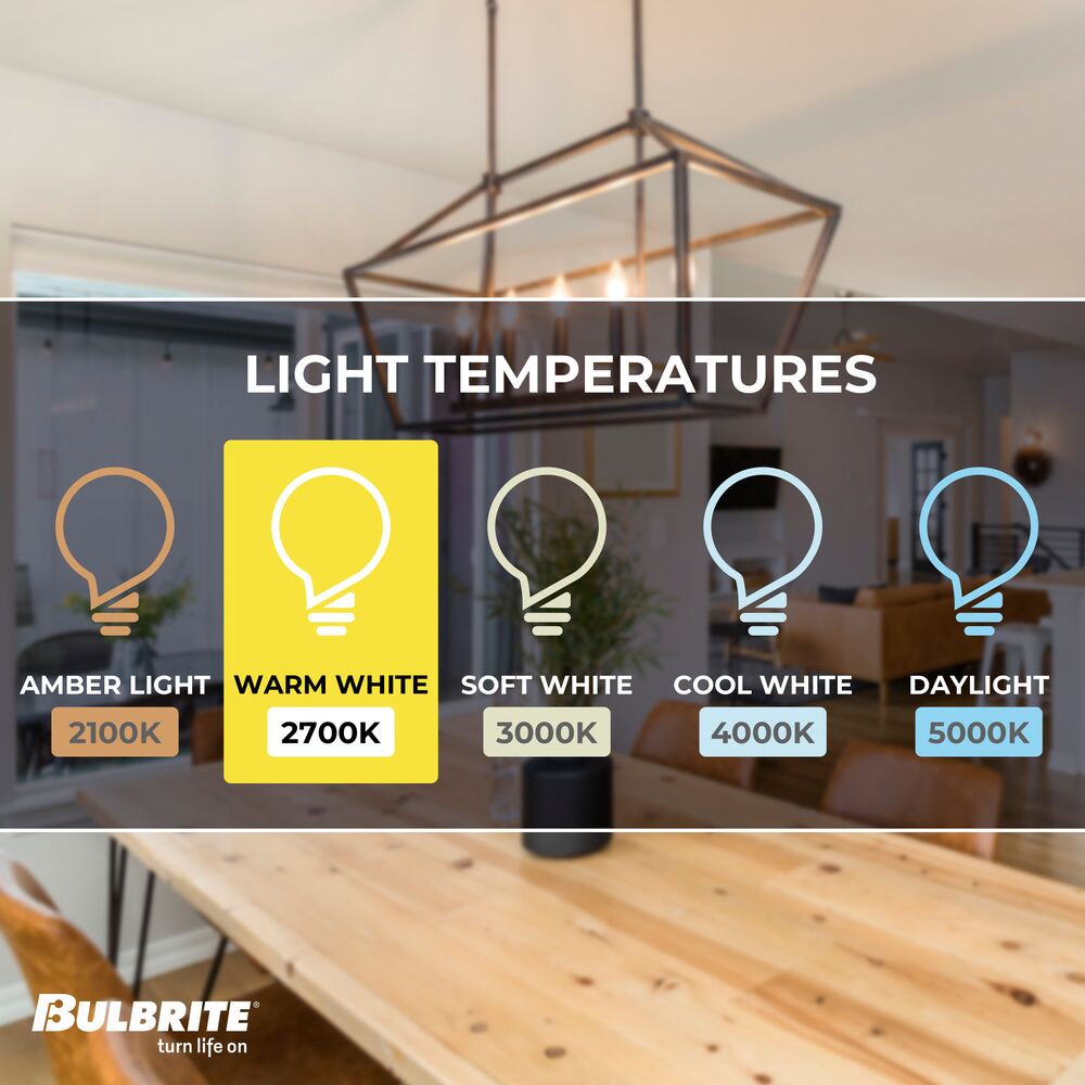 Bulbrite LED Filament B11 Dimmable Candelabra Screw Base (E12) Light Bulb 40 Watt Equivalent 2700K, Clear 24-Pack