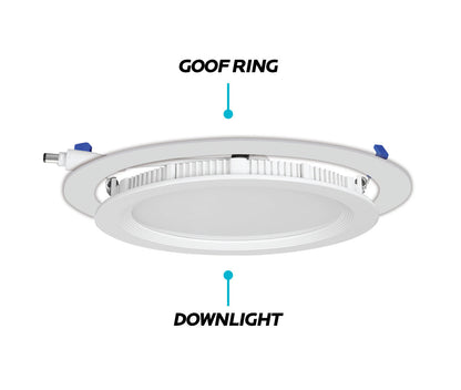 Luxrite 6-8" Round Goof Ring, White Finish, Pack of 7 (LR41023)