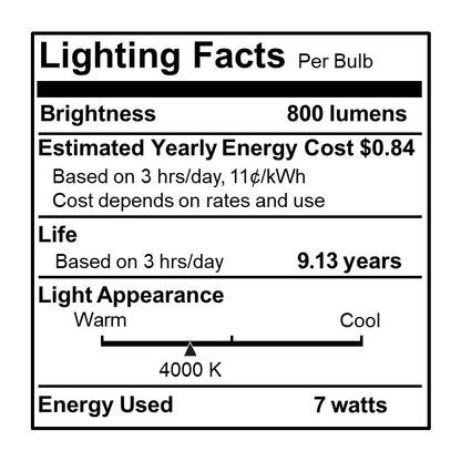 Bulbrite Pack of (8) 7 Watt Dimmable CLEAR Filament ST18 Medium (E26) LED Bulb - 800 Lumens, 4000K, and 80 CRI