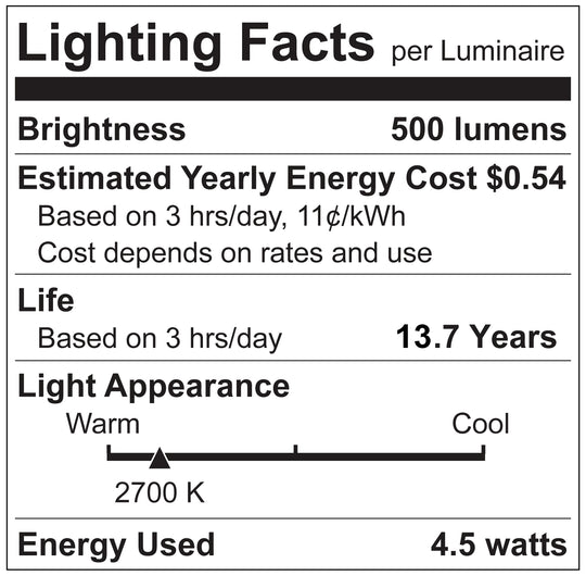 Luxrite LED HX10.5 Crystal Filament Chandelier Light Bulb, E12 Candelabra Base, 4.5W, 2700K - Warm White, 500 Lumens, 80 CRI, Clear Finish, Dimmable, Pack of 5 (LR21670)