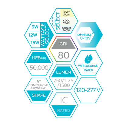 Luxrite Cct Change LED/CDL6/3WO/3CCT/B/JB 3000K/4000K/5000K Cct Select