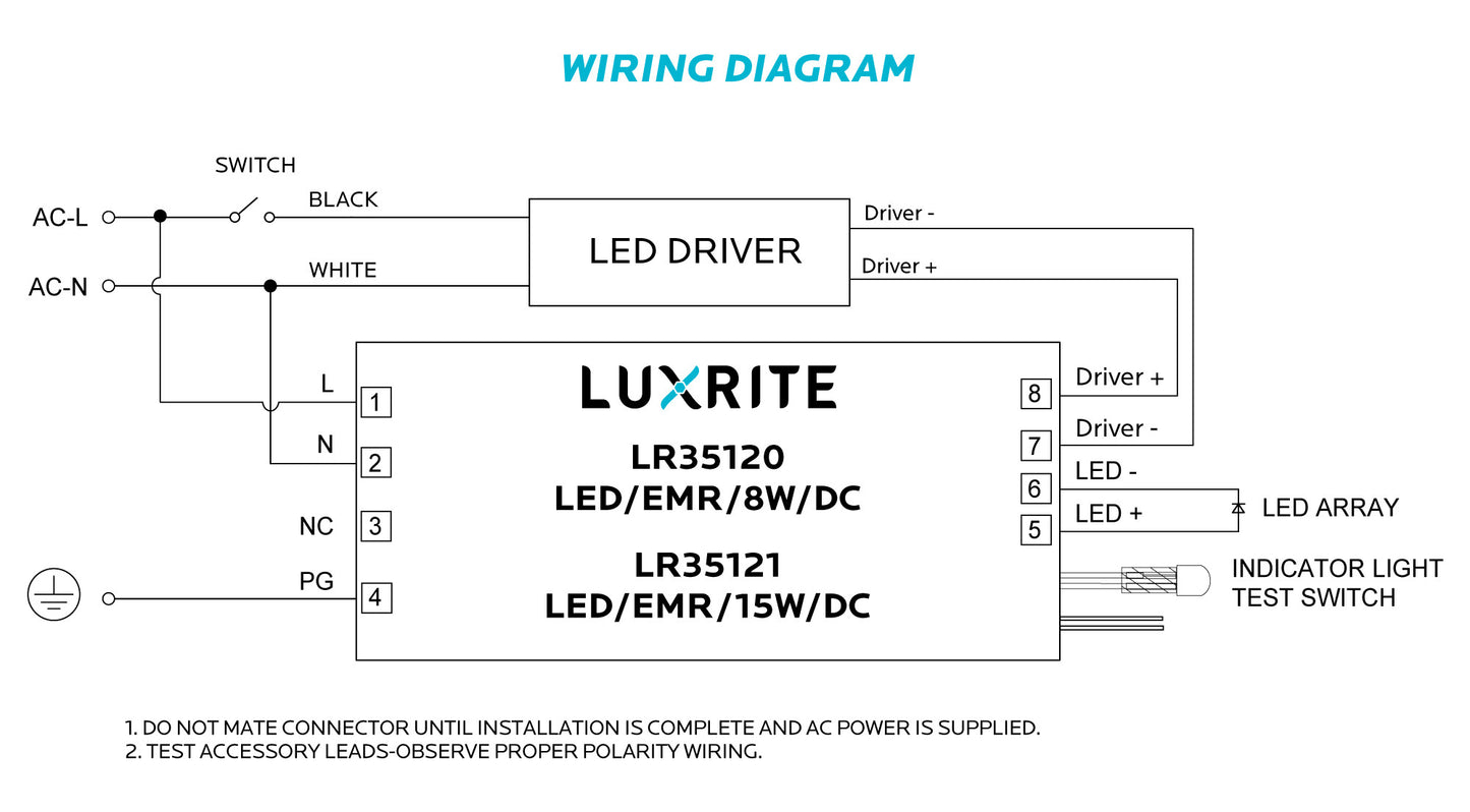 EMERGENCY DRIVER 15W DC