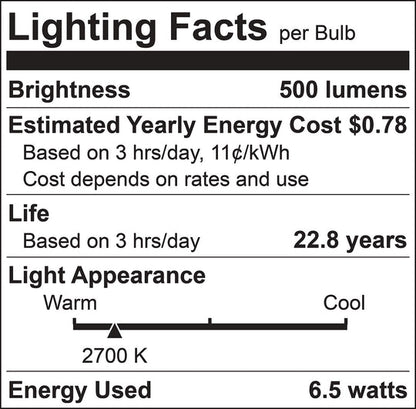 Luxrite LED MR16 Reflector Light Bulb, GU10 Base, 6.5W, 2700K - Warm White, 500 Lumens, 80 CRI, White Finish, Dimmable, Pack of 7 (LR21500)