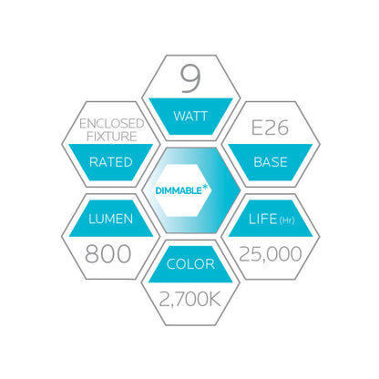 Luxrite LED A19 Light Bulb, E26 - Medium Base, 9W, 2700K - Warm White, 800 Lumens, 80 CRI, Frost Finish, Dimmable, Pack of 25 (LR21420)