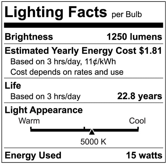 Luxrite LED PAR38 Spotlight Light Bulb, 15W, 1250 Lumens, 5000K - Bright White, 80 CRI, White Finish, Dimmable (LR31619)