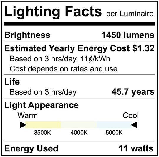 Luxrite LED Quad Style Vertical Bypass, 11W, 1450 Lumens, Color Selectable - 3500K/4000K/5000K, White Finish, 83 CRI, Dimmable, Pack of 3 (LR24567)