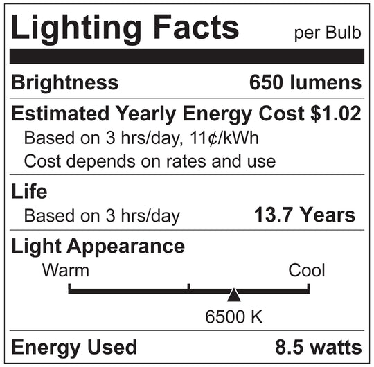 Luxrite LED BR30 Reflector Light Bulb, 8.5W, 650 Lumens, 6500K - Daylight, 80 CRI, Frosted White Finish, Dimmable (LR31876)