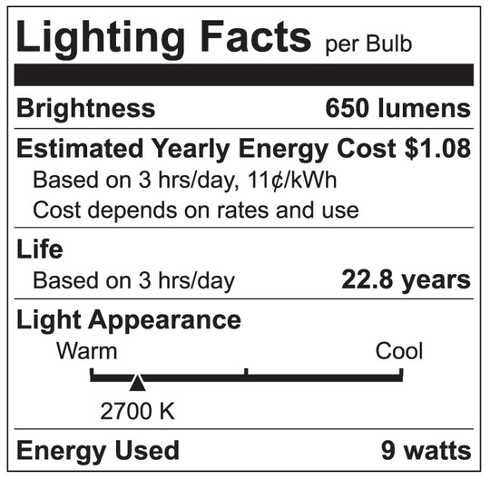 Luxrite LED BR30 Reflector Light Bulb, 9W, 650 Lumens, 2700K - Warm White, 80 CRI, Frosted White Finish, Dimmable (LR31850)