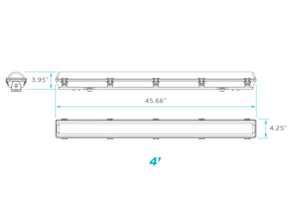 Luxrite Surface Mount LED48/VT/3CCT/UNV 3000K/4000K/5000K Cct Select