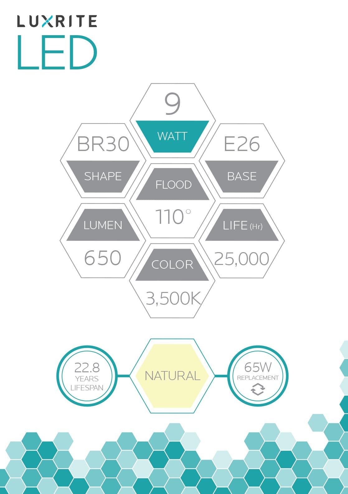 Luxrite LED BR30 Reflector Light Bulb, 9W, 650 Lumens, 3500K - Natural, 80 CRI, Frosted White Finish, Dimmable (LR31852)