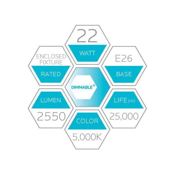 Luxrite LED A21 Light Bulb, E26 - Medium Base, 22W, 5000K - Bright White, 2550 Lumens, 80 CRI, Frost Finish, Dimmable, Pack of 4 (LR21453)