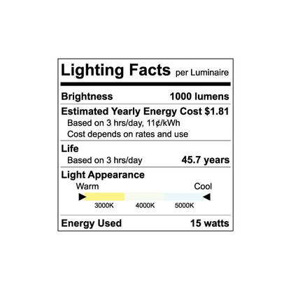 Luxrite Surface Mount LED15/DISK6/3CCT/RD 3000K,4000K,50000K Cct Select