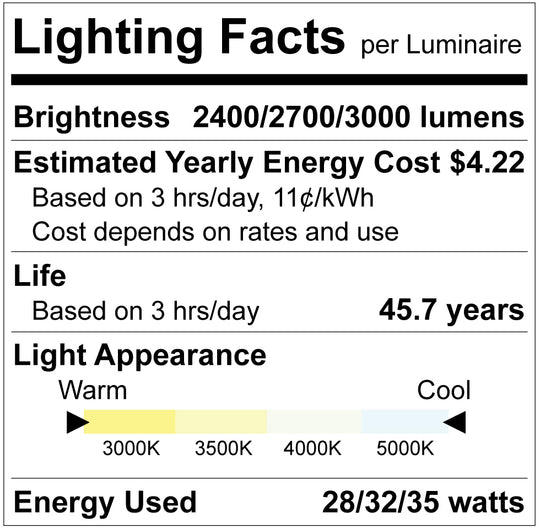 8" COMMERCIAL DOWNLIGHT WATTAGE SELECTABLE 4CCT HIGH OUTPUT