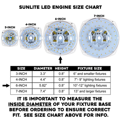 Sunlite LED Retrofit Light Engine, 6-Inch, 4000K Cool White, 23 Watt, Dimmable, Flush Ceiling Fixture LED Upgrade Panel, Energy Star Compliant, Commercial Grade, 90 CRI