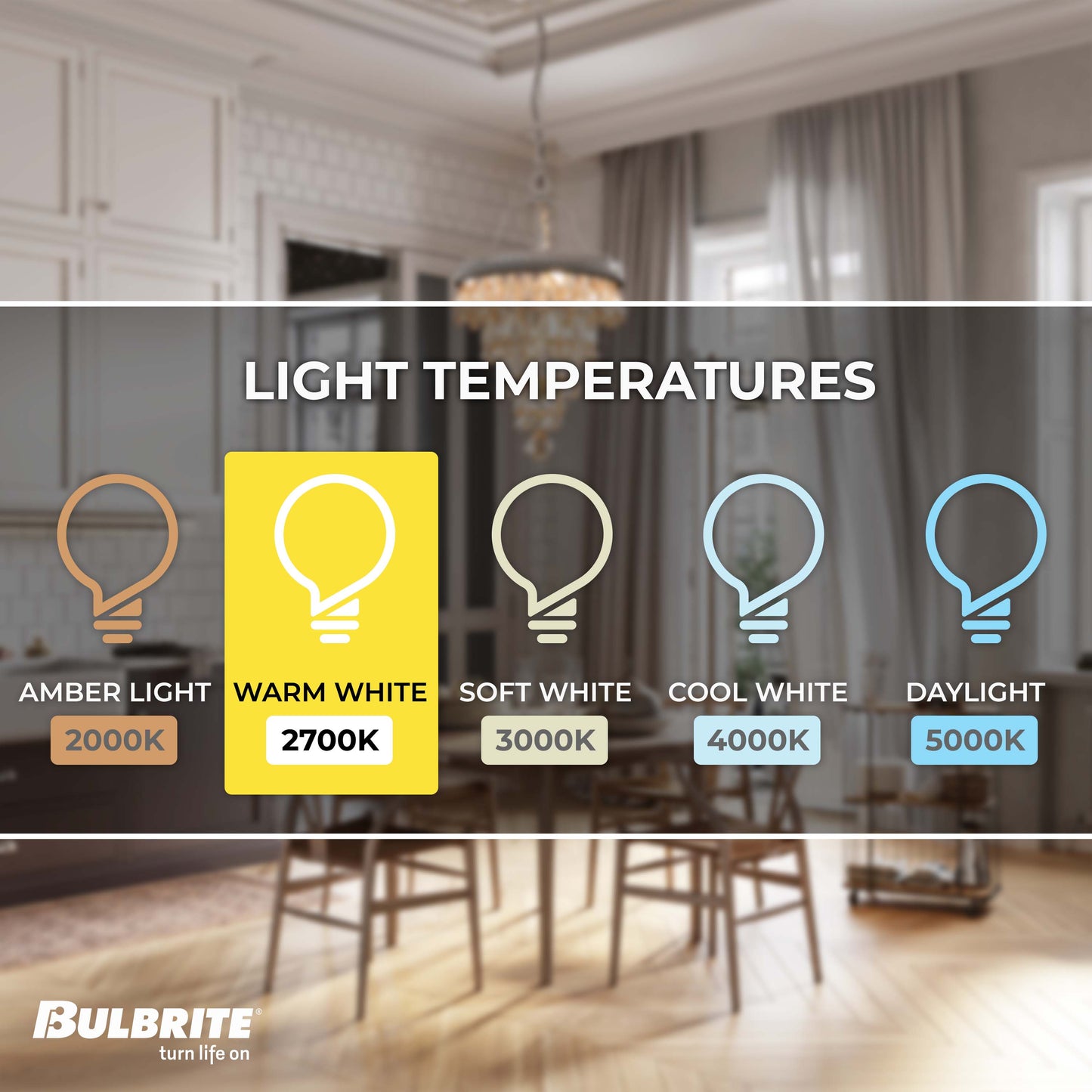 Bulbrite LED Filament Pack of (4) 5 Watt Dimmable 7.5 Inch T9 Light Bulb with Clear Glass Finish and Medium (E26) Base - 2700K (Warm White Light), 300 Lumens