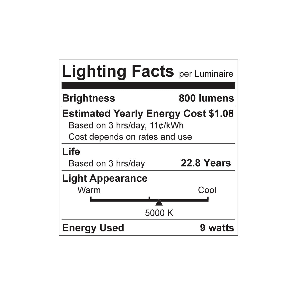 Luxrite LED A19, GU24 Twist & Lock Base, 9W, 5000K - Bright White, 800 Lumens, 80 CRI, Frost Finish, Dimmable, Pack of 12 (LR21463)