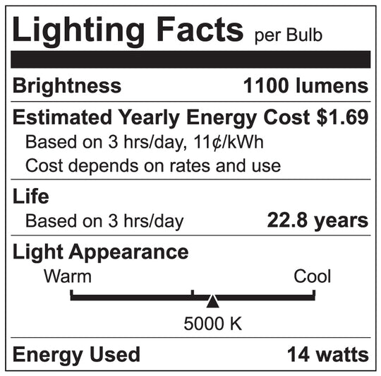 Luxrite LED BR40 Reflector Light Bulb, 14W, 1100 Lumens, 5000K - Bright White, 80 CRI, Frosted White Finish, Dimmable, Pack of 5 (LR31824)