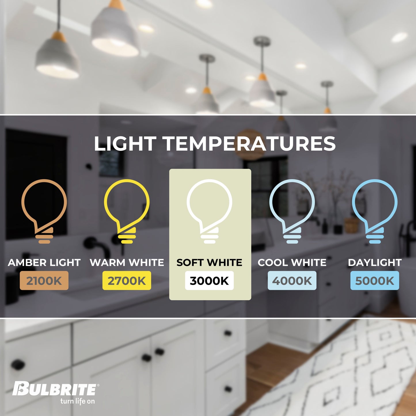 15W LED PAR38 3000K 80CRI BASICS FLOOD WET DIMMABLE-4PK