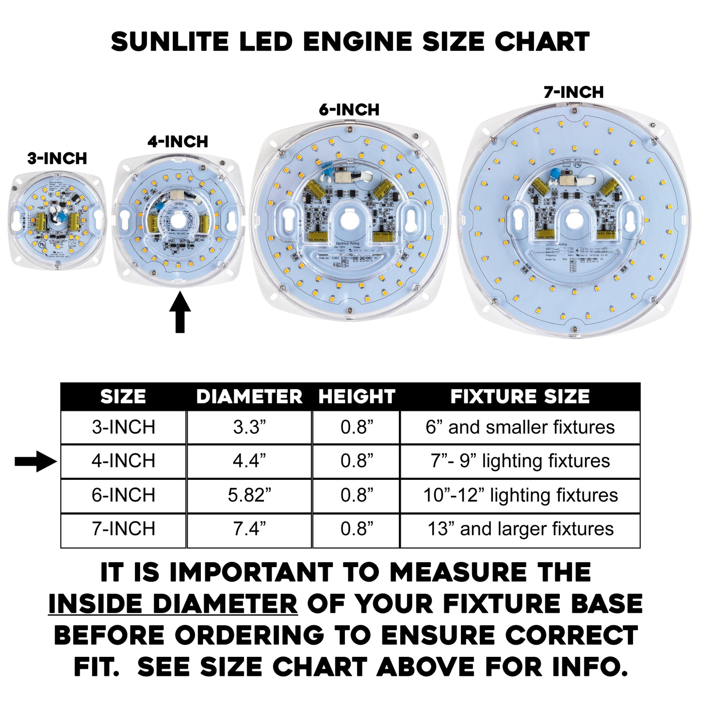 Sunlite LED Retrofit Light Engine, 4-Inch, 5000K Super White, 17 Watt, Dimmable, Flush Ceiling Fixture LED Upgrade Panel, Energy Star Compliant, Commercial Grade, 90 CRI