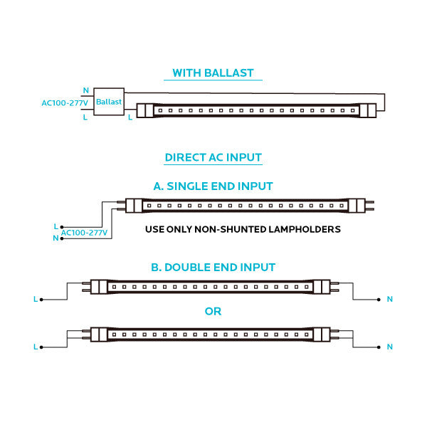 Luxrite LED 4' T8 Universal 13W Shatter Proof Ballast Compatible Light Tube, G13 Base, 1950 Lumens, 5000K - Bright White, 83 CRI, Frosted White Finish, Pack of 5  (LR34193)