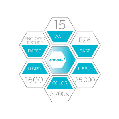 Luxrite LED A19 Light Bulb, E26 - Medium Base, 15W, 2700K - Warm White, 1600 Lumens, 80 CRI, Frost Finish, Dimmable (LR21440)