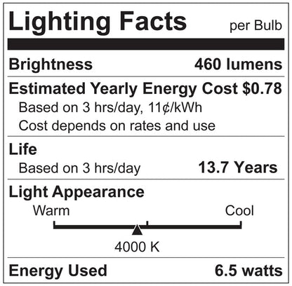 Luxrite LED BR20 Light Bulb, 6.5W, 460 Lumens, 4000K - Cool White, 80 CRI, Frosted White Finish, Dimmable (LR31863)