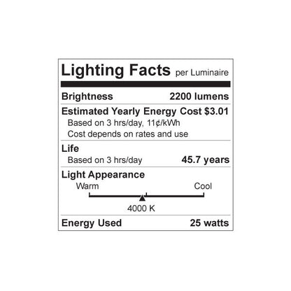Luxrite Downlight LED/MINI8/PANEL/40K/RD 4000K Cool White