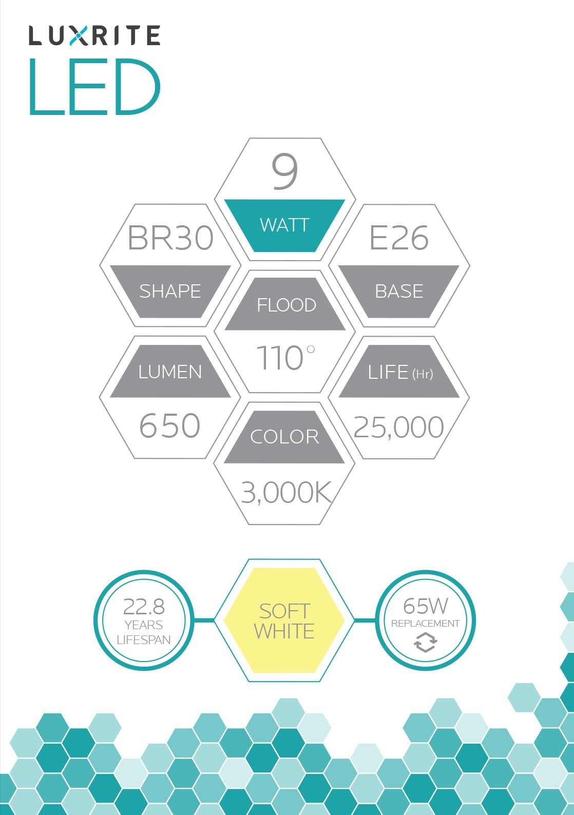 Luxrite LED BR30 Reflector Light Bulb, 9W, 650 Lumens, 3000K - Soft White, 80 CRI, Frosted White Finish, Dimmable, Pack of 7 (LR31851)