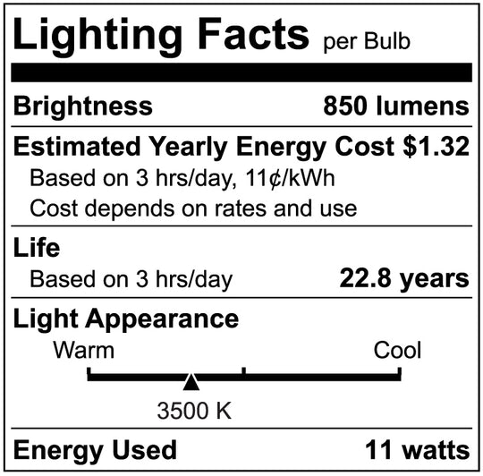 Luxrite LED PAR30 Reflector Light Bulb, 11W, 850 Lumens, 3500K - Natural, 80 CRI, White Finish, Dimmable (LR31607)