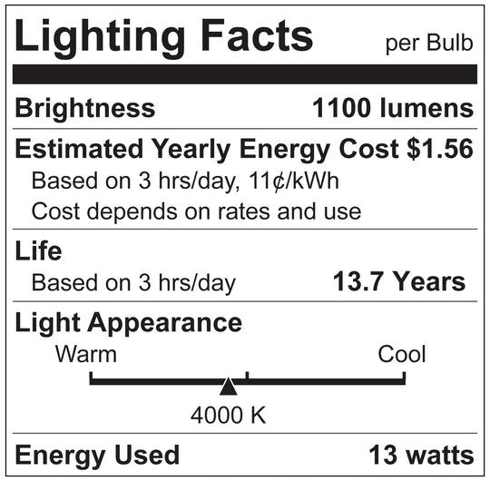 Luxrite LED BR40 Reflector Light Bulb, 13W, 1100 Lumens, 4000K - Cool White, 80 CRI, Frosted White Finish, Dimmable (LR31883)