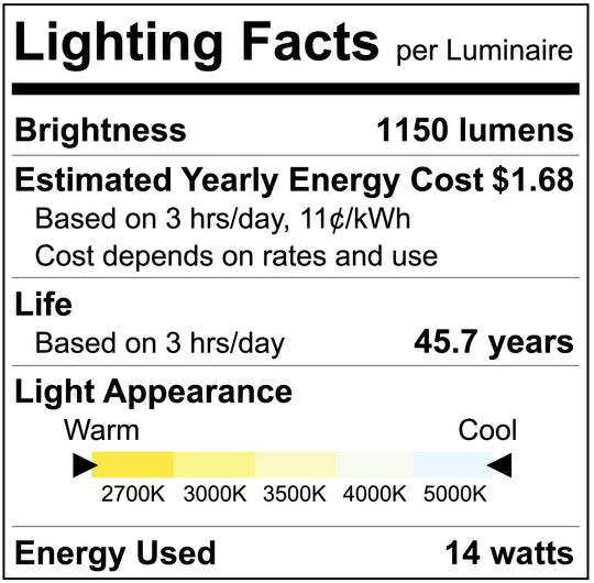 Luxrite LED 6" Mini Panel Round Baffled Canless Wafer Spotlight, 14W, 1150 Lumens, Color Selectable - 2700K/3000K/3500K/4000K/5000K, 90 CRI, White Finish, Dimmable, Pack of 2 (LR23732)