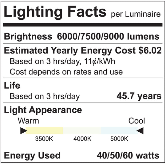 60W SEMI CUTOFF WALLPACK, WATTAGE SELECTABLE, 3CCT, DUSK TO DAWN