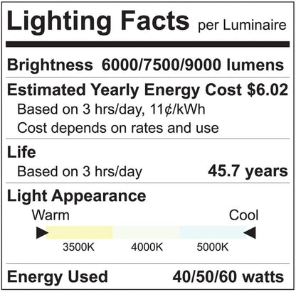 60W SEMI CUTOFF WALLPACK, WATTAGE SELECTABLE, 3CCT, DUSK TO DAWN